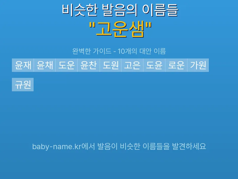 고운샘 비슷한 발음 이름 추천 인포그래픽: 유사도 기반 아기 이름 추천 및 작명 참고용 이름 목록