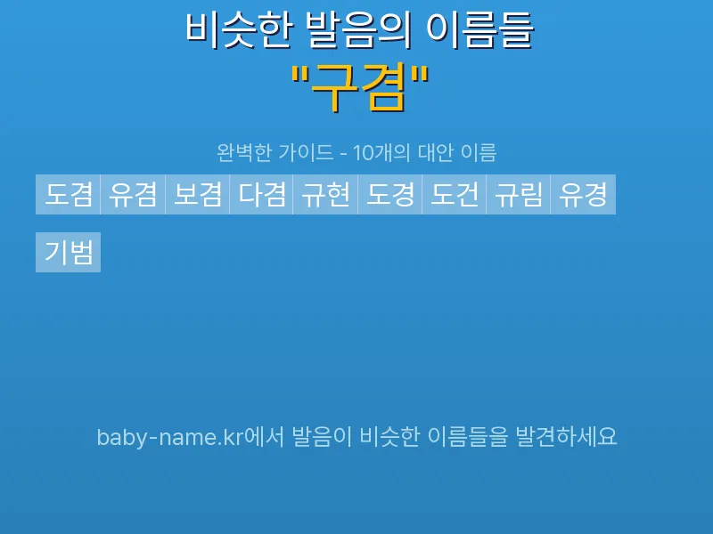 구겸 비슷한 발음 이름 추천 인포그래픽: 유사도 기반 아기 이름 추천 및 작명 참고용 이름 목록