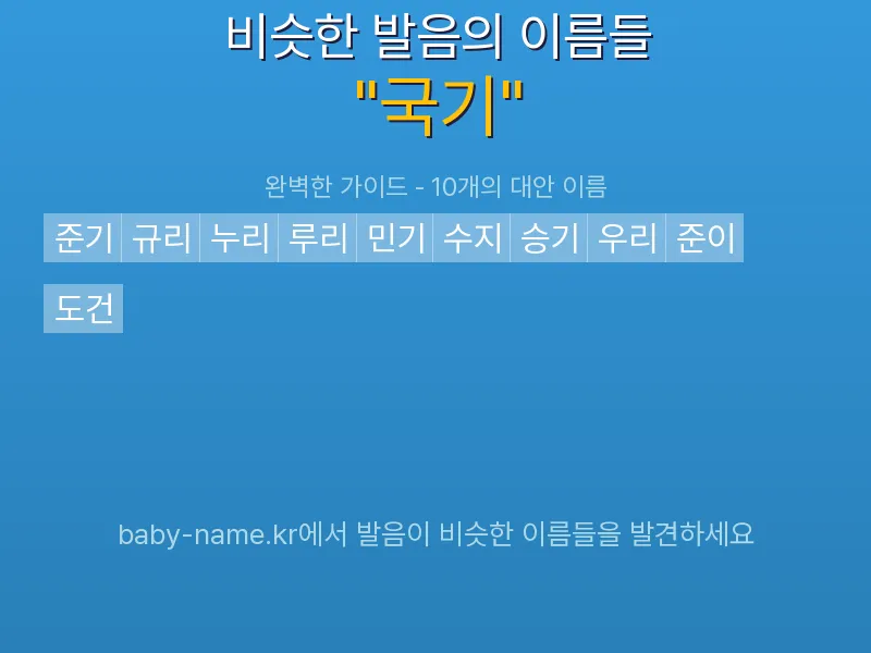 국기 비슷한 발음 이름 추천 인포그래픽: 유사도 기반 아기 이름 추천 및 작명 참고용 이름 목록