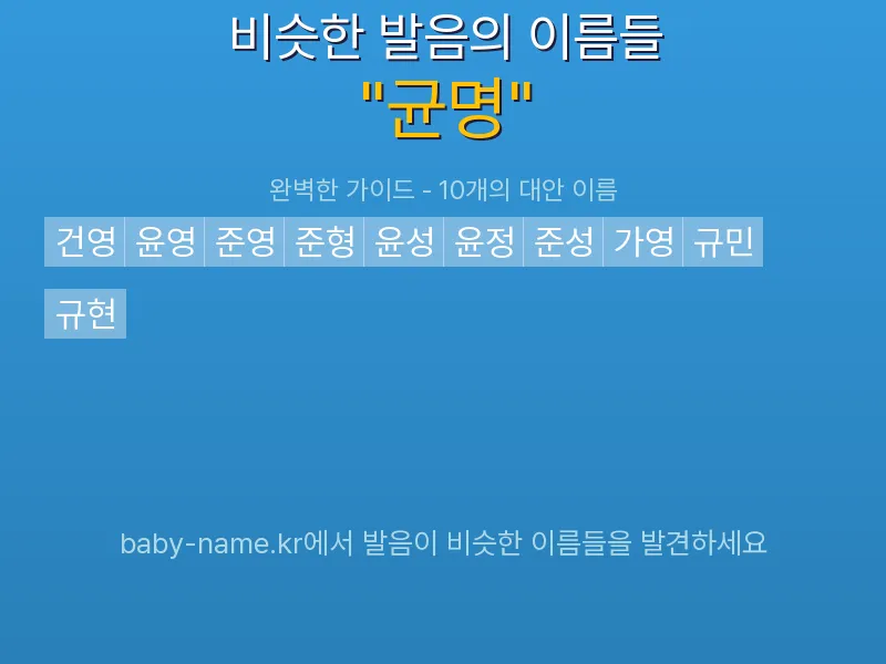 균명 비슷한 발음 이름 추천 인포그래픽: 유사도 기반 아기 이름 추천 및 작명 참고용 이름 목록
