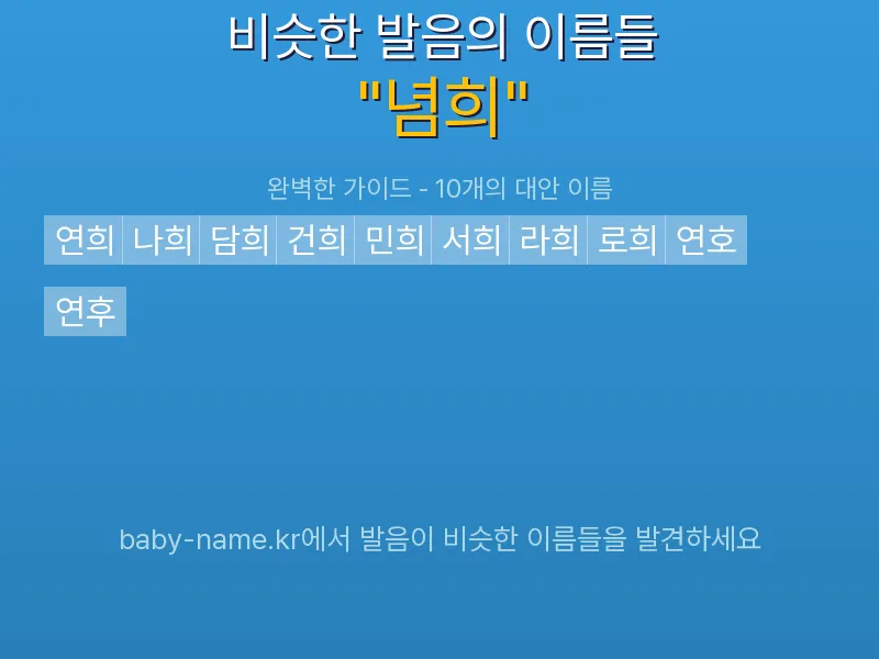 념희 비슷한 발음 이름 추천 인포그래픽: 유사도 기반 아기 이름 추천 및 작명 참고용 이름 목록