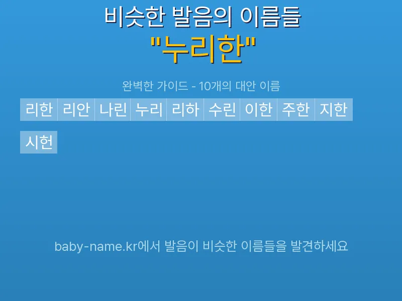 누리한 비슷한 발음 이름 추천 인포그래픽: 유사도 기반 아기 이름 추천 및 작명 참고용 이름 목록