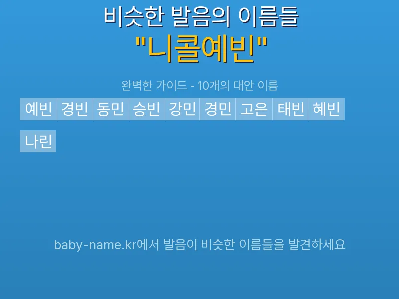 니콜예빈 비슷한 발음 이름 추천 인포그래픽: 유사도 기반 아기 이름 추천 및 작명 참고용 이름 목록