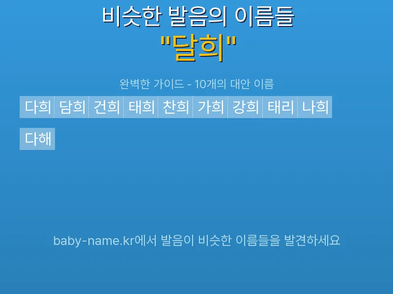 달희 비슷한 발음 이름 추천 인포그래픽: 유사도 기반 아기 이름 추천 및 작명 참고용 이름 목록