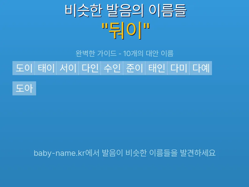 둬이 비슷한 발음 이름 추천 인포그래픽: 유사도 기반 아기 이름 추천 및 작명 참고용 이름 목록