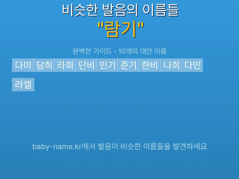 람기 비슷한 발음 이름 추천 인포그래픽: 유사도 기반 아기 이름 추천 및 작명 참고용 이름 목록