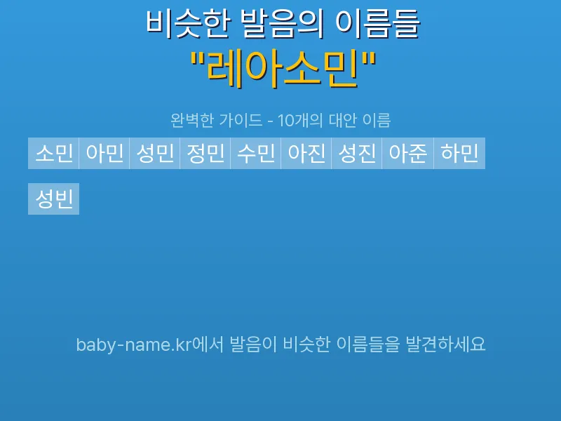 레아소민 비슷한 발음 이름 추천 인포그래픽: 유사도 기반 아기 이름 추천 및 작명 참고용 이름 목록