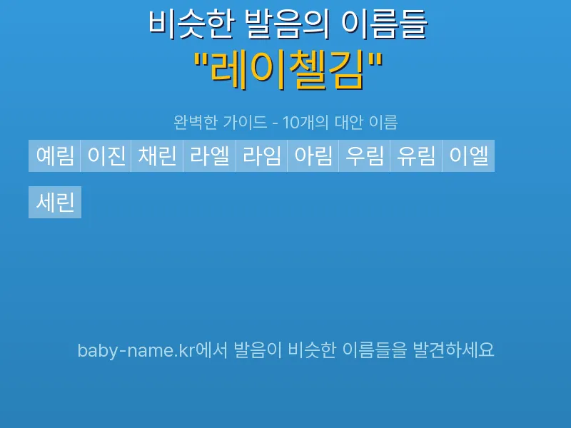 레이첼김 비슷한 발음 이름 추천 인포그래픽: 유사도 기반 아기 이름 추천 및 작명 참고용 이름 목록