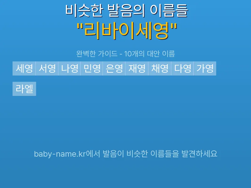 리바이세영 비슷한 발음 이름 추천 인포그래픽: 유사도 기반 아기 이름 추천 및 작명 참고용 이름 목록