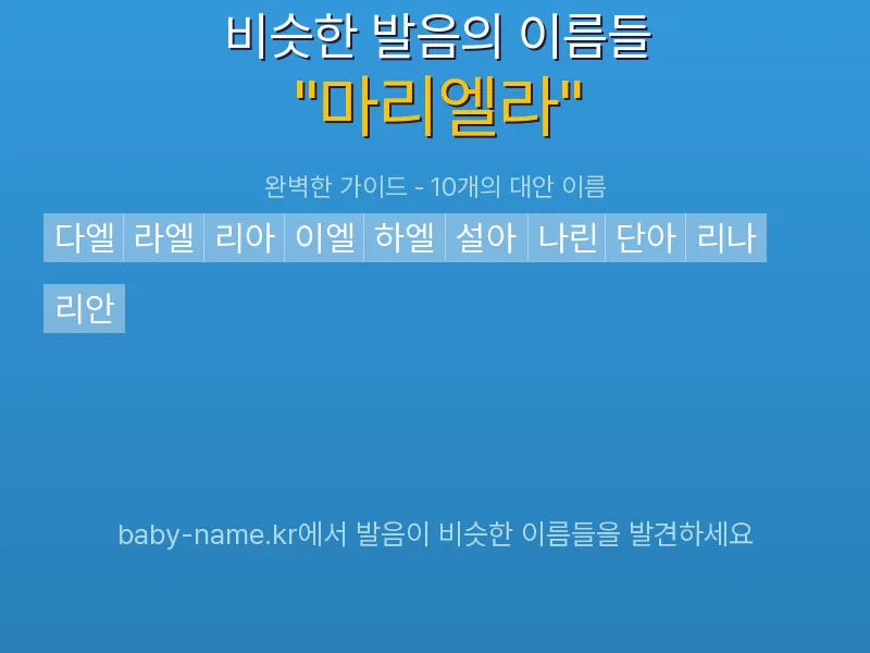 마리엘라 비슷한 발음 이름 추천 인포그래픽: 유사도 기반 아기 이름 추천 및 작명 참고용 이름 목록