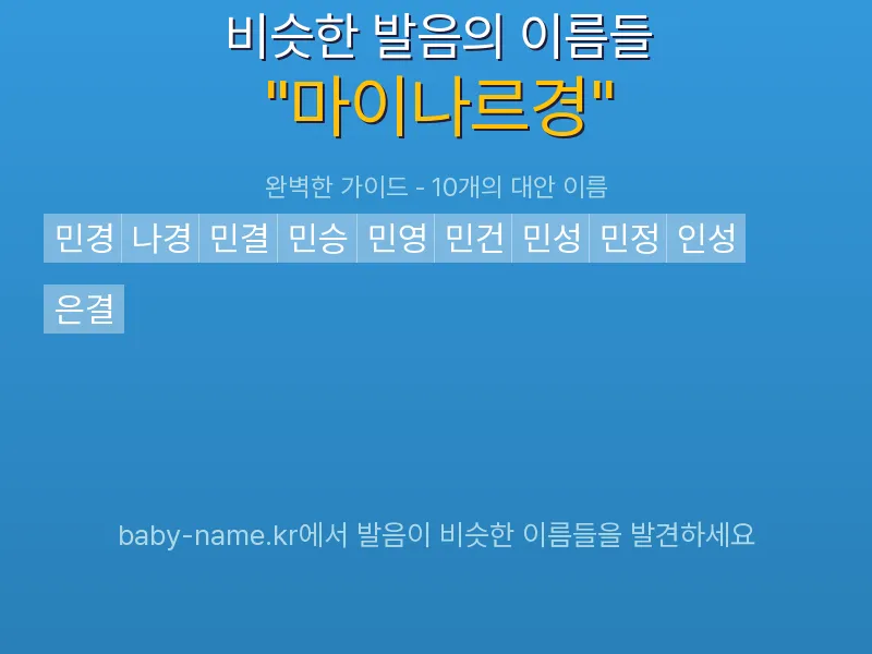 마이나르경 비슷한 발음 이름 추천 인포그래픽: 유사도 기반 아기 이름 추천 및 작명 참고용 이름 목록