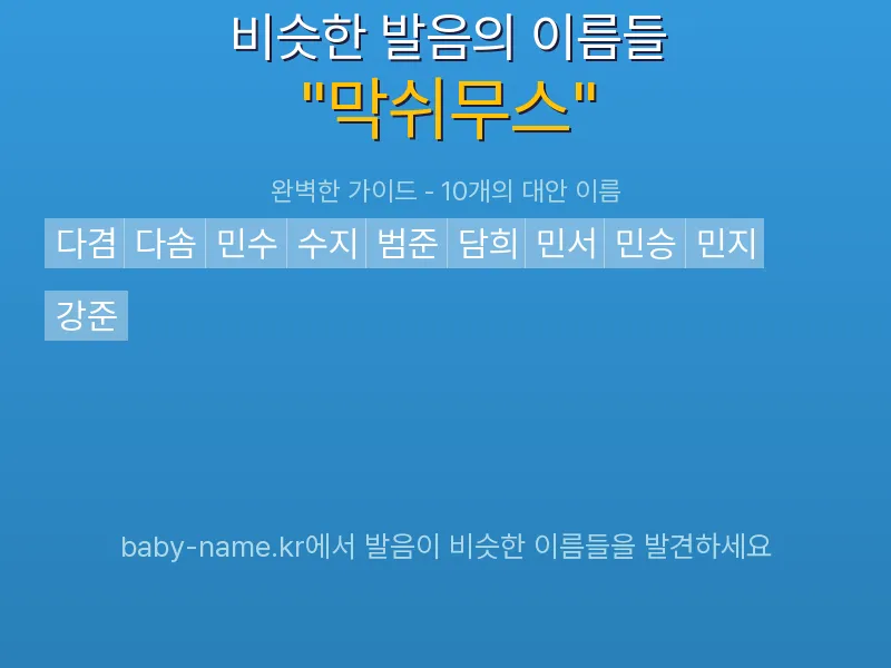 막쉬무스 비슷한 발음 이름 추천 인포그래픽: 유사도 기반 아기 이름 추천 및 작명 참고용 이름 목록