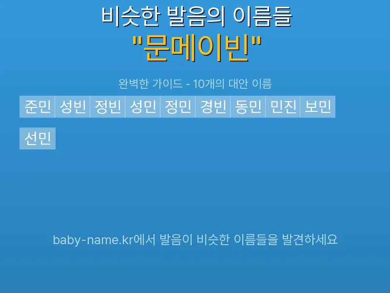 문메이빈 비슷한 발음 이름 추천 인포그래픽: 유사도 기반 아기 이름 추천 및 작명 참고용 이름 목록