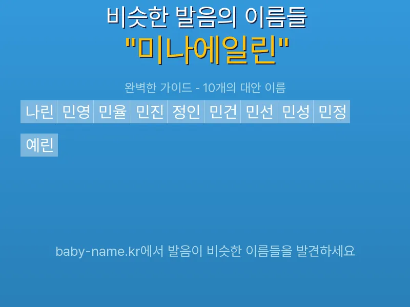 미나에일린 비슷한 발음 이름 추천 인포그래픽: 유사도 기반 아기 이름 추천 및 작명 참고용 이름 목록
