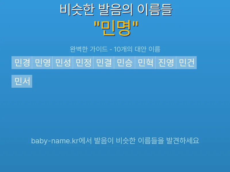 민명 비슷한 발음 이름 추천 인포그래픽: 유사도 기반 아기 이름 추천 및 작명 참고용 이름 목록