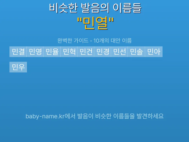 민열 비슷한 발음 이름 추천 인포그래픽: 유사도 기반 아기 이름 추천 및 작명 참고용 이름 목록