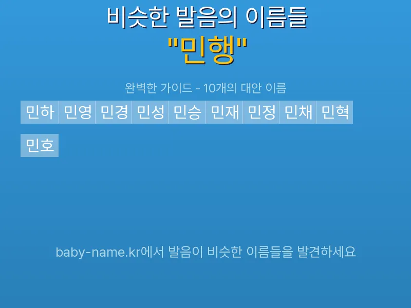 민행 비슷한 발음 이름 추천 인포그래픽: 유사도 기반 아기 이름 추천 및 작명 참고용 이름 목록