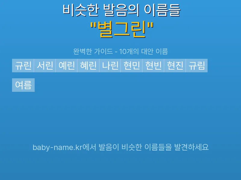 별그린 비슷한 발음 이름 추천 인포그래픽: 유사도 기반 아기 이름 추천 및 작명 참고용 이름 목록