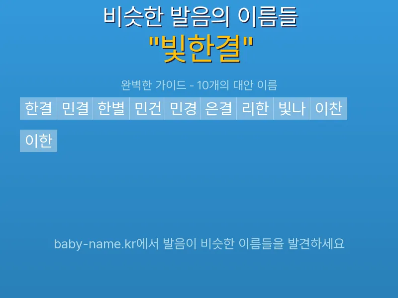 빛한결 비슷한 발음 이름 추천 인포그래픽: 유사도 기반 아기 이름 추천 및 작명 참고용 이름 목록