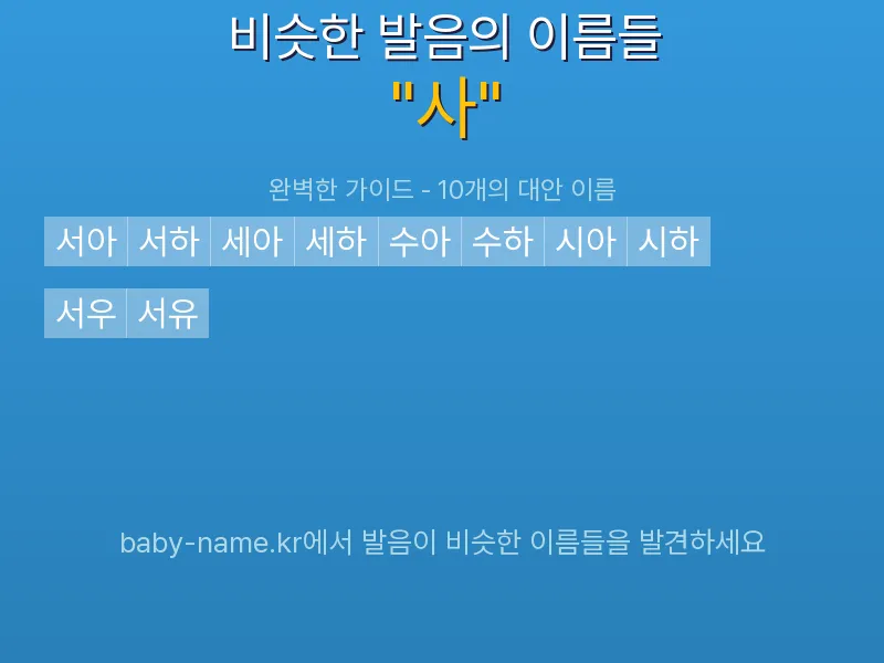 사 비슷한 발음 이름 추천 인포그래픽: 유사도 기반 아기 이름 추천 및 작명 참고용 이름 목록