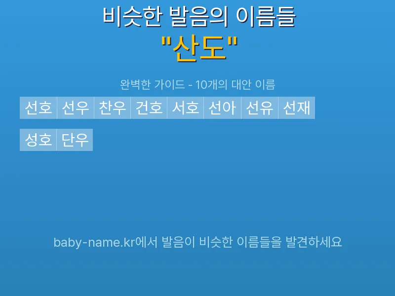 산도 비슷한 발음 이름 추천 인포그래픽: 유사도 기반 아기 이름 추천 및 작명 참고용 이름 목록