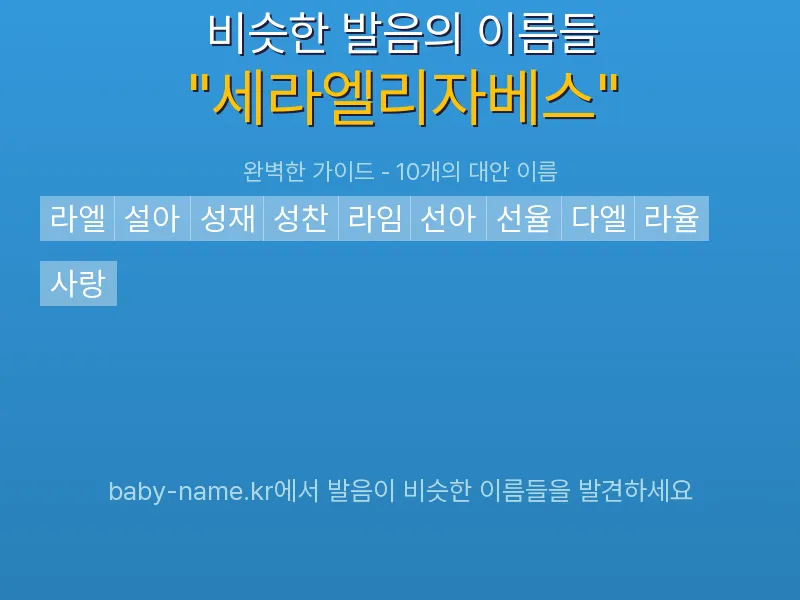 세라엘리자베스 비슷한 발음 이름 추천 인포그래픽: 유사도 기반 아기 이름 추천 및 작명 참고용 이름 목록