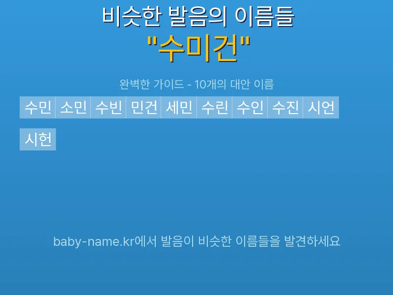 수미건 비슷한 발음 이름 추천 인포그래픽: 유사도 기반 아기 이름 추천 및 작명 참고용 이름 목록