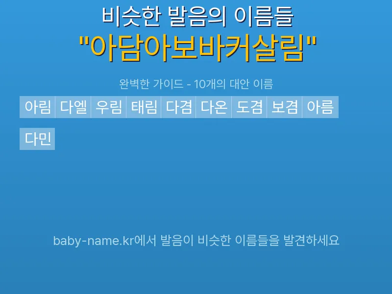 아담아보바커살림 비슷한 발음 이름 추천 인포그래픽: 유사도 기반 아기 이름 추천 및 작명 참고용 이름 목록