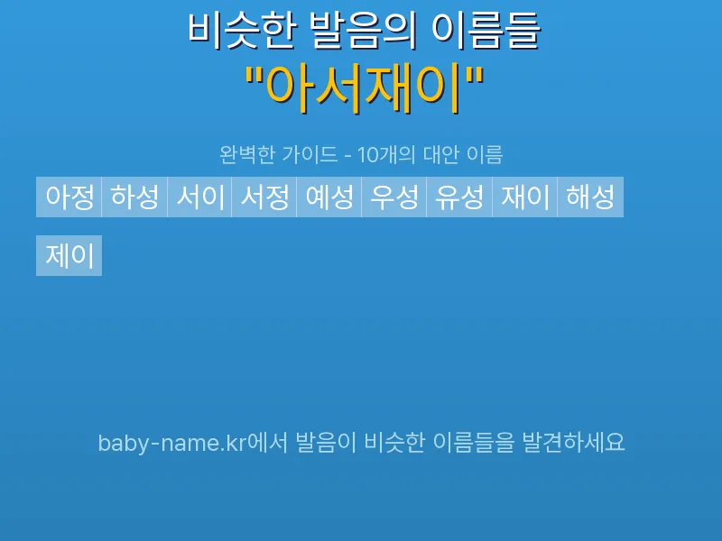 아서재이 비슷한 발음 이름 추천 인포그래픽: 유사도 기반 아기 이름 추천 및 작명 참고용 이름 목록
