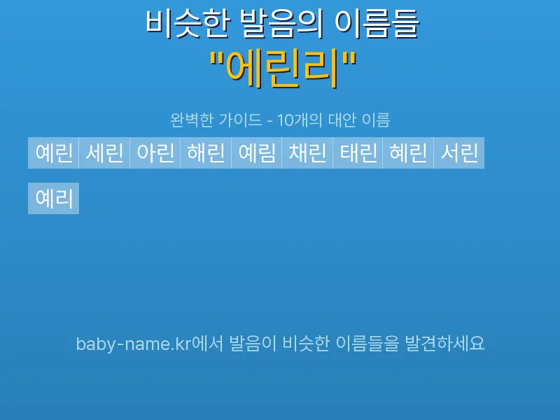 에린리 비슷한 발음 이름 추천 인포그래픽: 유사도 기반 아기 이름 추천 및 작명 참고용 이름 목록