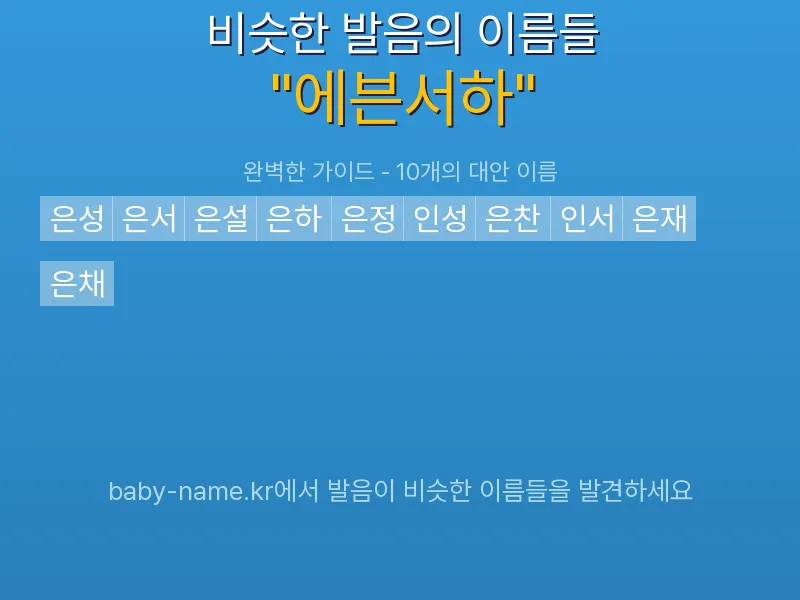 에븐서하 비슷한 발음 이름 추천 인포그래픽: 유사도 기반 아기 이름 추천 및 작명 참고용 이름 목록