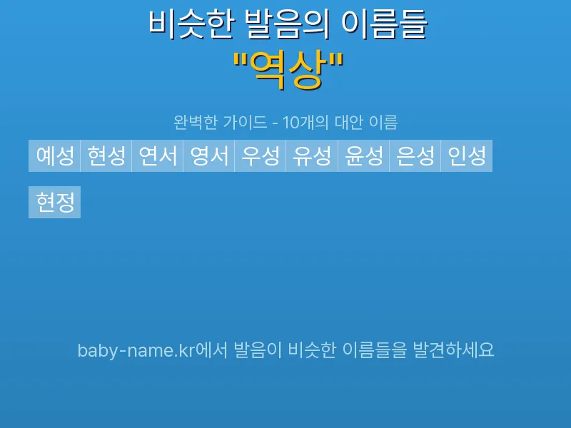 역상 비슷한 발음 이름 추천 인포그래픽: 유사도 기반 아기 이름 추천 및 작명 참고용 이름 목록