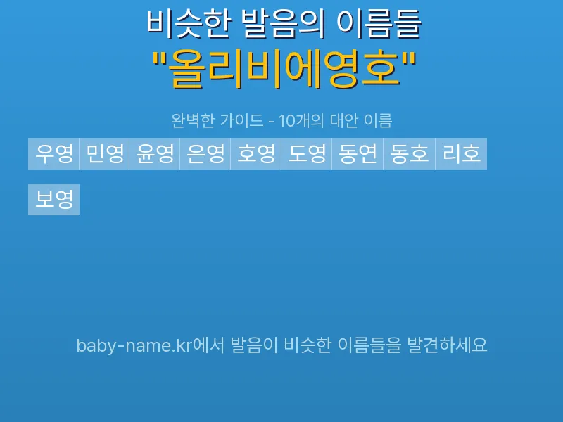 올리비에영호 비슷한 발음 이름 추천 인포그래픽: 유사도 기반 아기 이름 추천 및 작명 참고용 이름 목록