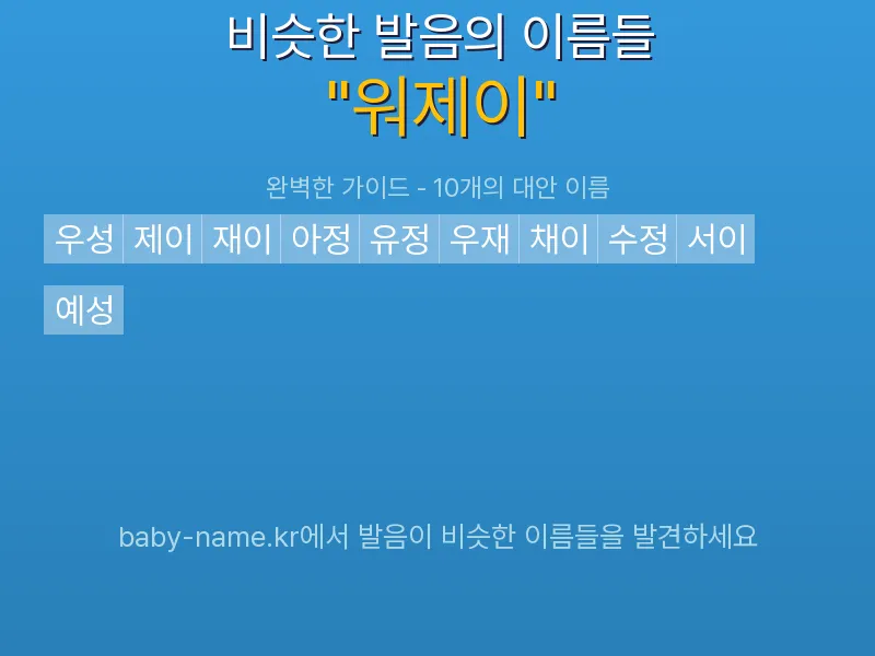 워제이 비슷한 발음 이름 추천 인포그래픽: 유사도 기반 아기 이름 추천 및 작명 참고용 이름 목록