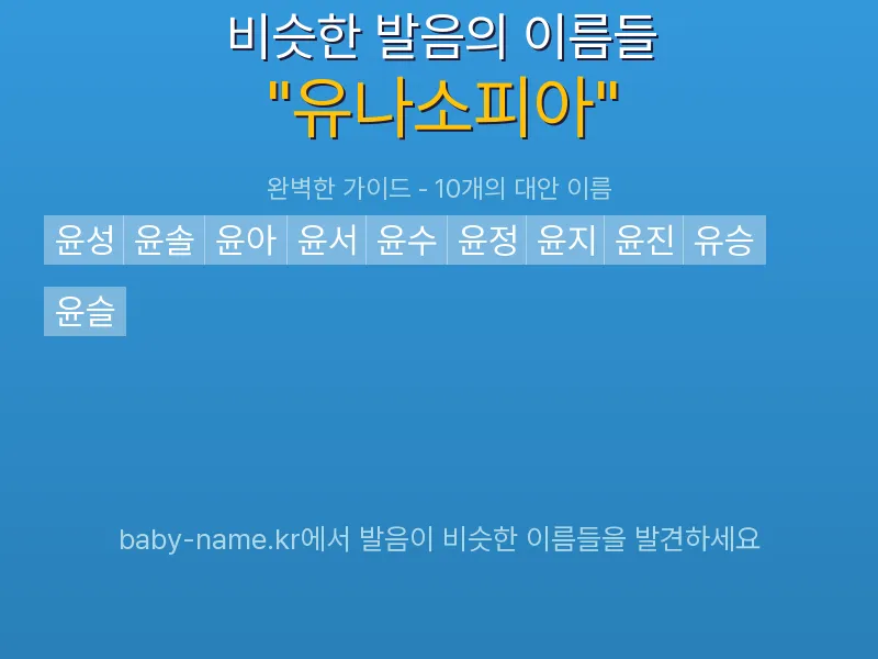 유나소피아 비슷한 발음 이름 추천 인포그래픽: 유사도 기반 아기 이름 추천 및 작명 참고용 이름 목록
