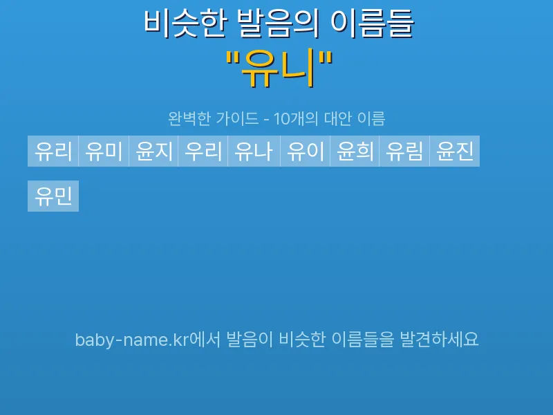 유니 비슷한 발음 이름 추천 인포그래픽: 유사도 기반 아기 이름 추천 및 작명 참고용 이름 목록