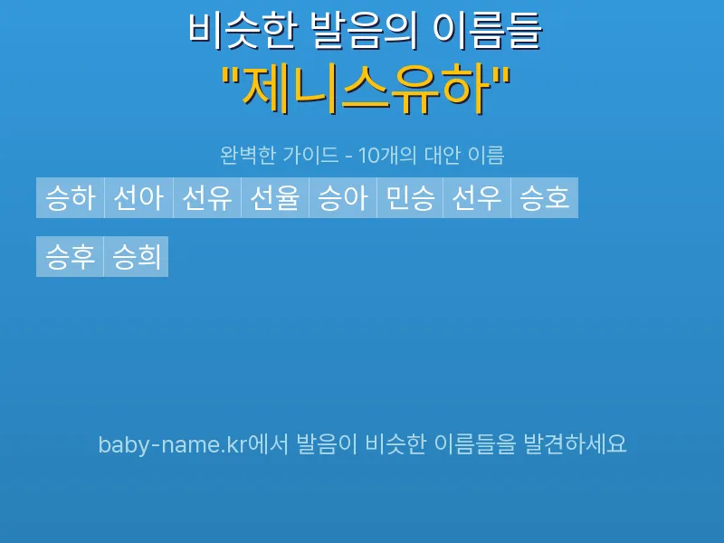 제니스유하 비슷한 발음 이름 추천 인포그래픽: 유사도 기반 아기 이름 추천 및 작명 참고용 이름 목록