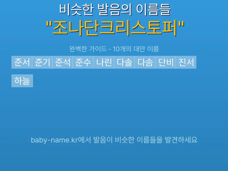조나단크리스토퍼 비슷한 발음 이름 추천 인포그래픽: 유사도 기반 아기 이름 추천 및 작명 참고용 이름 목록