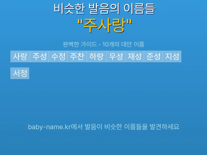 주사랑 비슷한 발음 이름 추천 인포그래픽: 유사도 기반 아기 이름 추천 및 작명 참고용 이름 목록