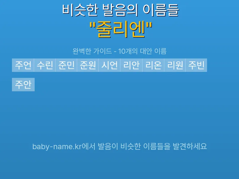 줄리엔 비슷한 발음 이름 추천 인포그래픽: 유사도 기반 아기 이름 추천 및 작명 참고용 이름 목록
