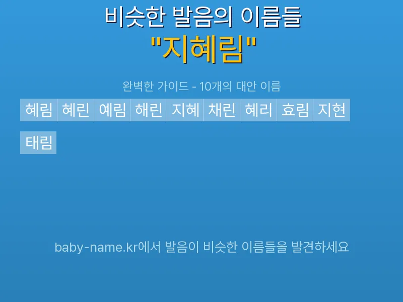 지혜림 비슷한 발음 이름 추천 인포그래픽: 유사도 기반 아기 이름 추천 및 작명 참고용 이름 목록