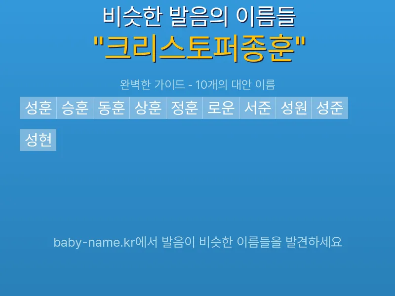 크리스토퍼종훈 비슷한 발음 이름 추천 인포그래픽: 유사도 기반 아기 이름 추천 및 작명 참고용 이름 목록