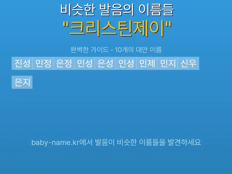 크리스틴제이 비슷한 발음 이름 추천 인포그래픽: 유사도 기반 아기 이름 추천 및 작명 참고용 이름 목록