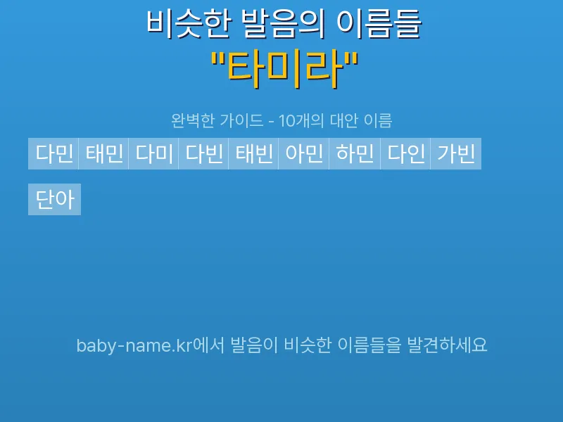 타미라 비슷한 발음 이름 추천 인포그래픽: 유사도 기반 아기 이름 추천 및 작명 참고용 이름 목록