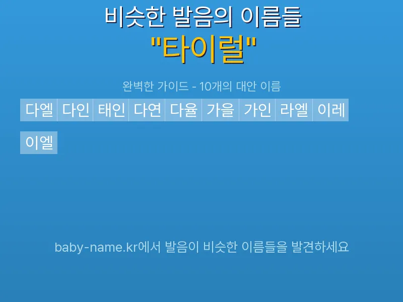 타이럴 비슷한 발음 이름 추천 인포그래픽: 유사도 기반 아기 이름 추천 및 작명 참고용 이름 목록