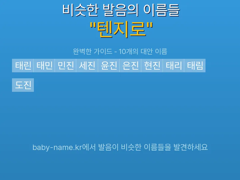 텐지로 비슷한 발음 이름 추천 인포그래픽: 유사도 기반 아기 이름 추천 및 작명 참고용 이름 목록
