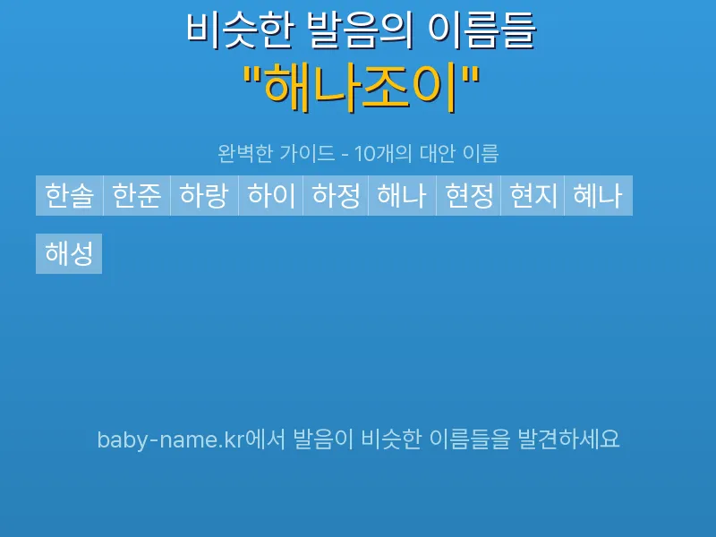 해나조이 비슷한 발음 이름 추천 인포그래픽: 유사도 기반 아기 이름 추천 및 작명 참고용 이름 목록