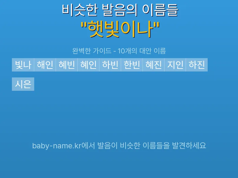 햇빛이나 비슷한 발음 이름 추천 인포그래픽: 유사도 기반 아기 이름 추천 및 작명 참고용 이름 목록