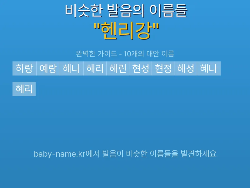 헨리강 비슷한 발음 이름 추천 인포그래픽: 유사도 기반 아기 이름 추천 및 작명 참고용 이름 목록
