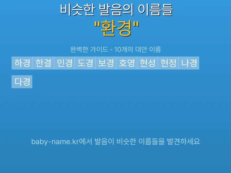 환경 비슷한 발음 이름 추천 인포그래픽: 유사도 기반 아기 이름 추천 및 작명 참고용 이름 목록